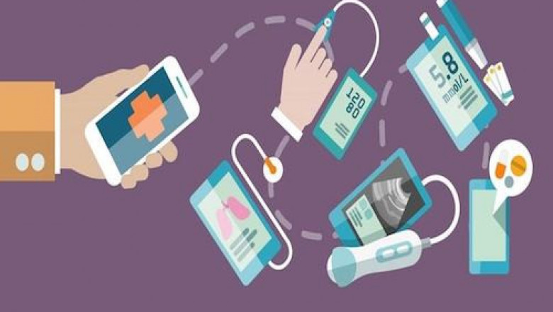 Mobile Health Apps Market | Global Opportunity, Growth Analysis And Outlook Report upto 2027