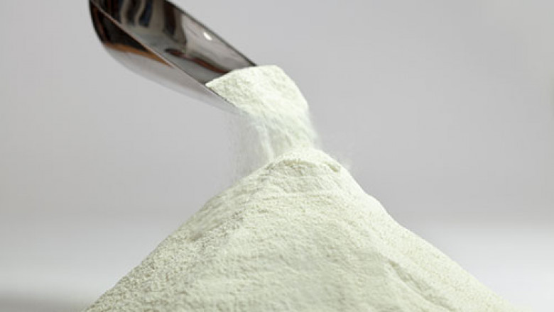 Nonfat Dry milk (NFDM) Market Research Outlook, Emerging Trends and Development Technology by 2028