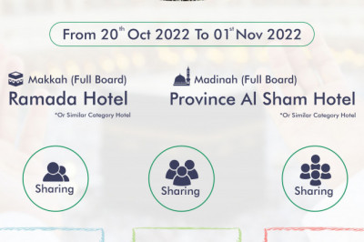 SAUDI ARABIA OPENS REGISTRATION FOR UMRAH 2022 PILGRIMS