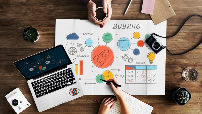 Account Based Marketing Retargeting: How to Increase Your Deal Value