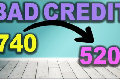 Credit Card Score