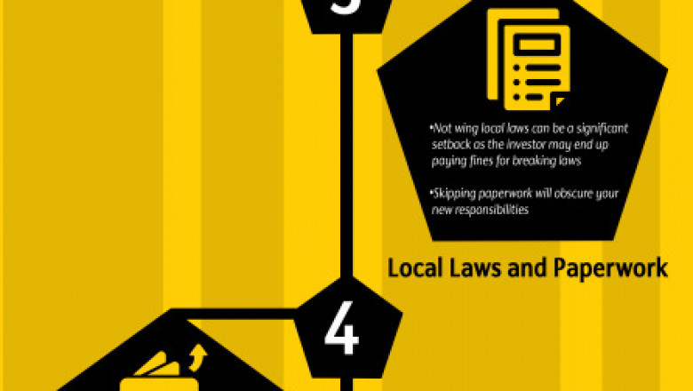 Infographics: Most Common Mistakes Real Estate Investors Should Avoid