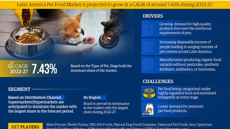 Latin America Pet Food Market will touch New Level in Upcoming Year