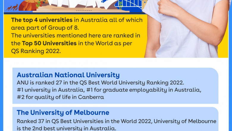 List of Top Universities in Australia for International Students