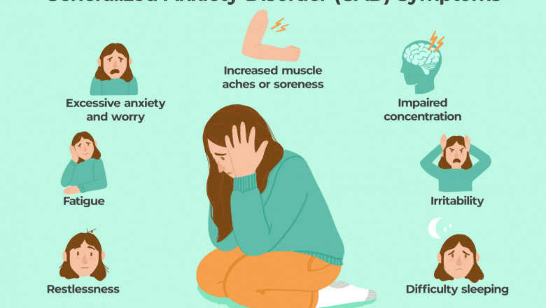 Generalized Anxiety Disorder Market - Forecast 2022-2027