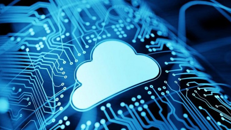 Global Cloud Based Simulation Application Market is Projected to reach US$ 3658.7 million by 2027 at a CAGR 6.3%