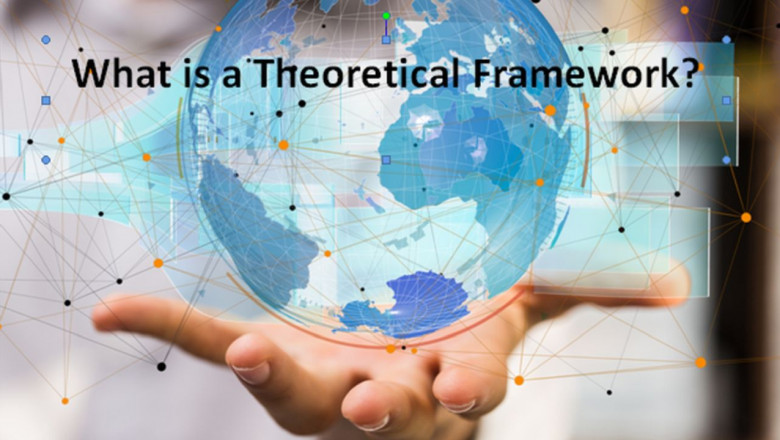Why is theoretical framework important in research?