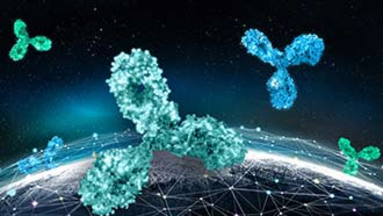 Research Antibodies &amp; Reagents Market Demand Analysis, Statistics, Industry Trends And Investment Opportunities To 2028