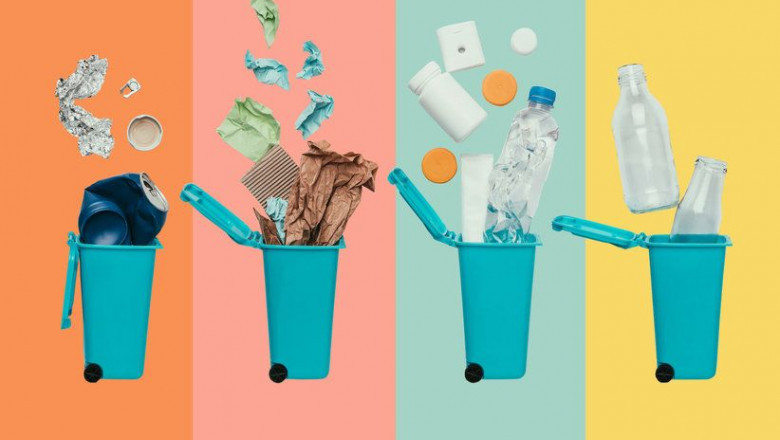 Polyester Recycling Materials Market - Forecast 2022-2027