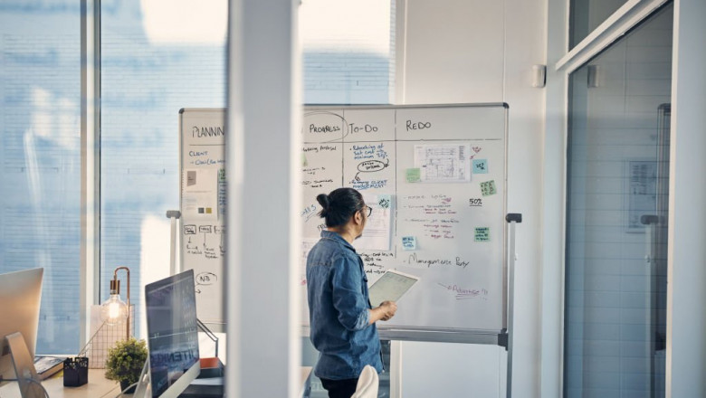 The Ultimate Guide to Setting up a PMO