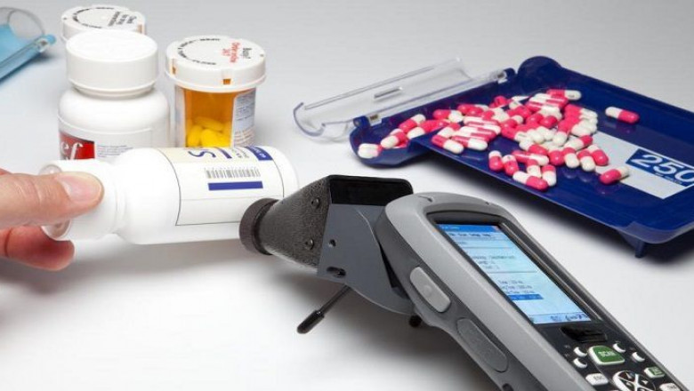 Global Anti-counterfeit Pharmaceutical Packaging Market Scope