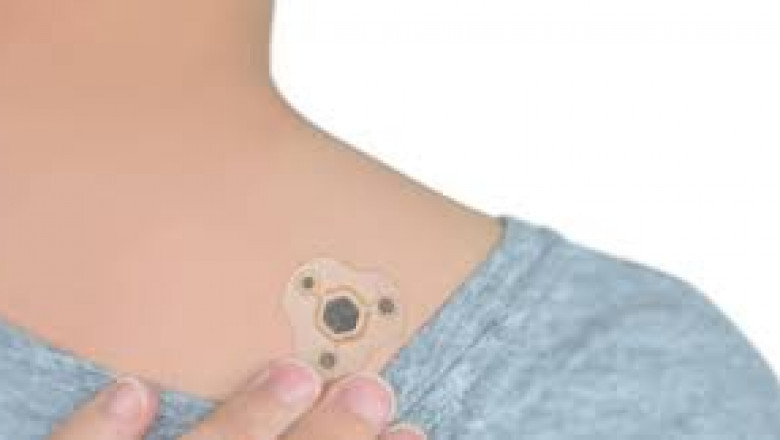 Global Wearable Materials Market Report, Latest Trends, Industry Opportunity & Forecast to 2028