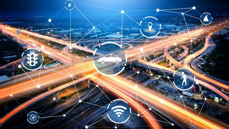 Intelligent Transportation Systems Market Top Countries Data with CAGR Value