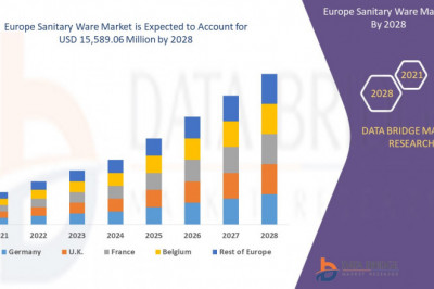 Sanitary Ware Market - Trends, Growth, including COVID19 Impact, Forecast By 2028| Kohler Co., Cersanit, Geberit AG, Lecico Egypt, LAUFEN Bathrooms AG