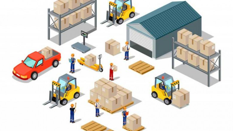 Warehousing and Distribution Logistics, Size, Status and Forecast 2022-2030