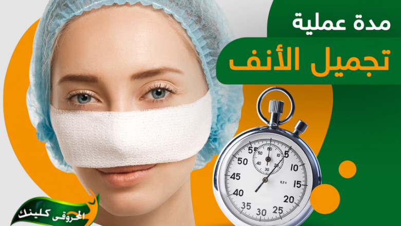 What is the duration of rhinoplasty?