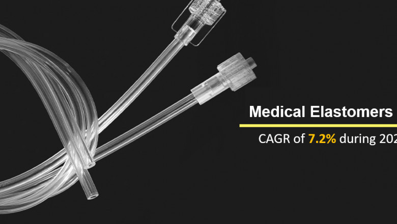 Medical Elastomers Market Growth in Trending Scope 2021-2027, BASF SE, DowDuPoint Inc.