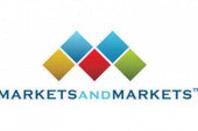 Ultraviolet Analyzer Market 2019 In-Depth Research Framework Covering Historical and Forecasted Statistics By 2024