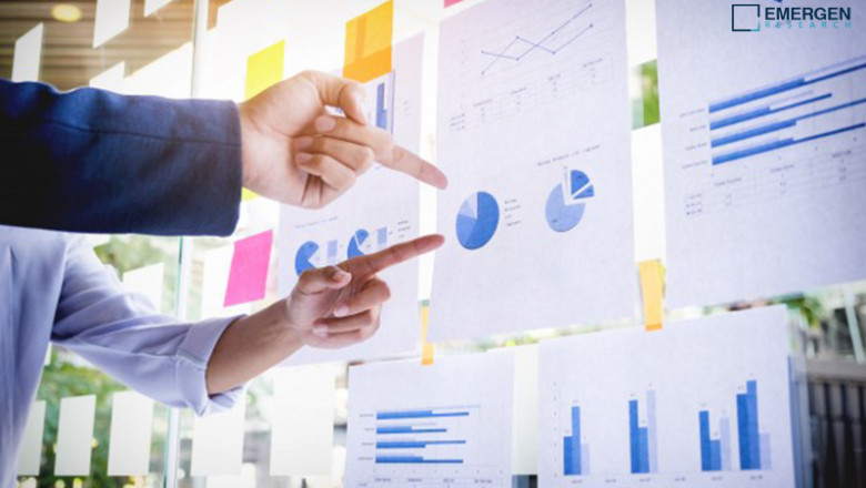 Computer Generated Imagery Market Survey and Forecast Report 2028