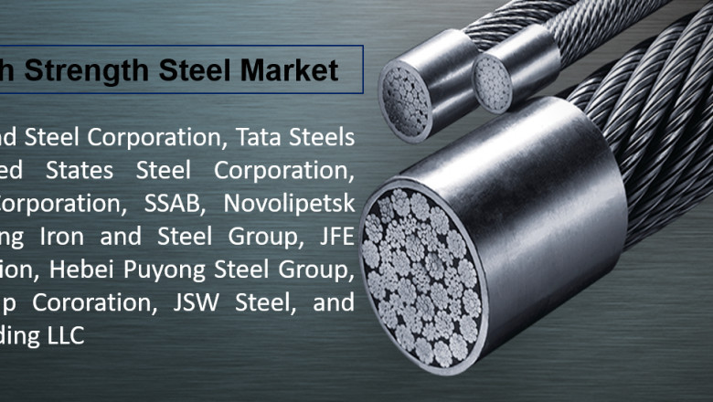 Global High Strength Steel Market Share, Industry Size, Trends, and Forecast to 2027 - SSAB, Novolipetsk Steel.