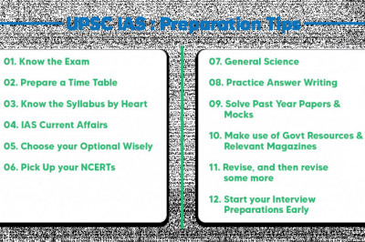 UPSC Preparation 2022
