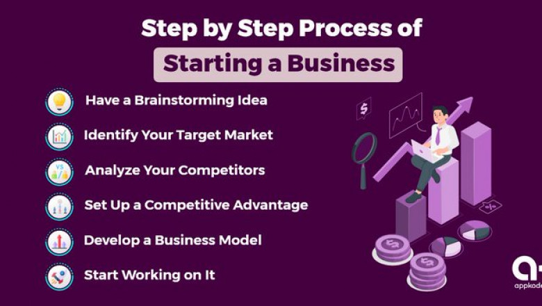 What is the best online business for a beginner?