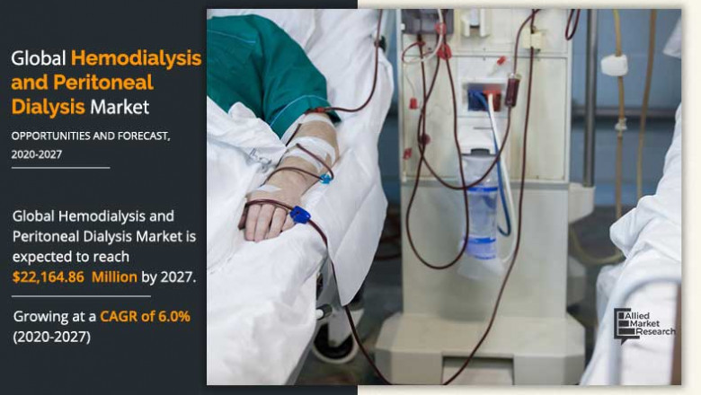 The A - Z Guide Of HEMODIALYSIS AND PERITONEAL DIALYSIS MARKET: Allied Market Research