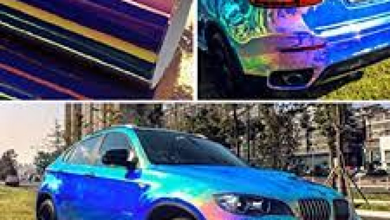Automotive Wrapping Film Market Size, Status, Growth | Industry Analysis Report 2020-2028