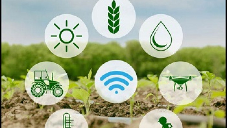 IoT-based Smart Agriculture: Global Markets