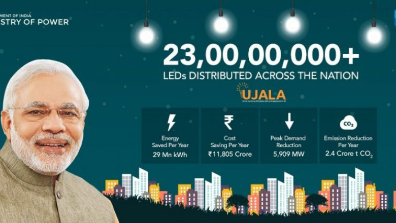PM Modi Scheme