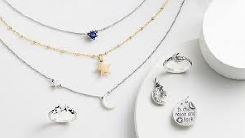 How about the wholesale jewelry business prospects?