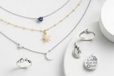 How about the wholesale jewelry business prospects?