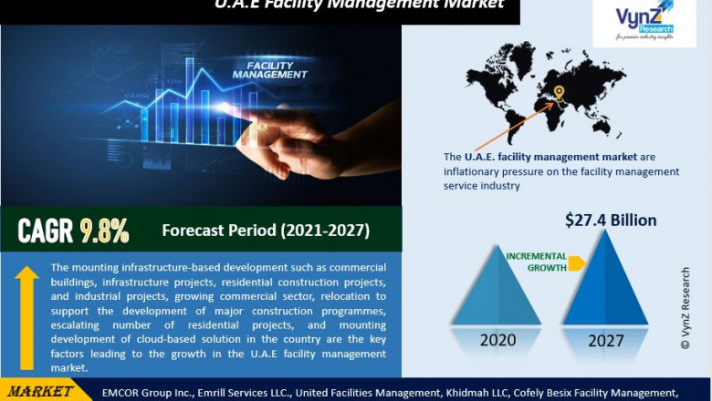 U.A.E Facility Management Market Size And Share, Growing Demand - Forecast by 2027, Emrill Services LLC, Imdaad LLC.