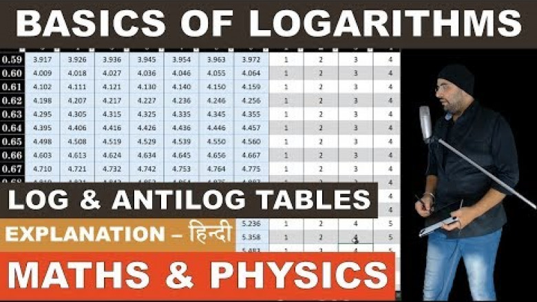 Basics of Logarithms and Working with Log Tables | Class 12 Maths