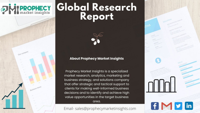 Flywheel Energy Storage Market