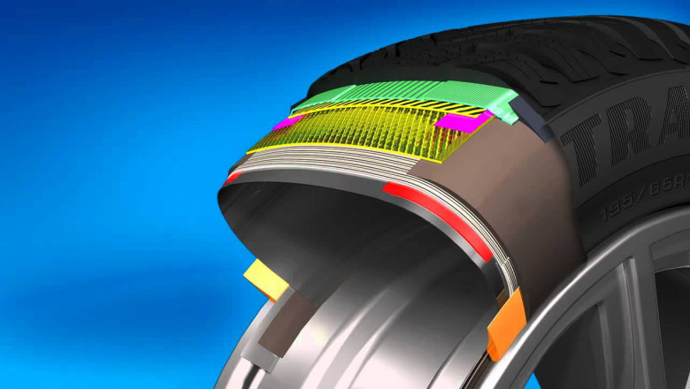Global Tire Chord and Tire Fabrics Market Restraints