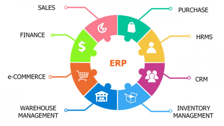 Jewellery ERP Software for Manufactures & Distribution