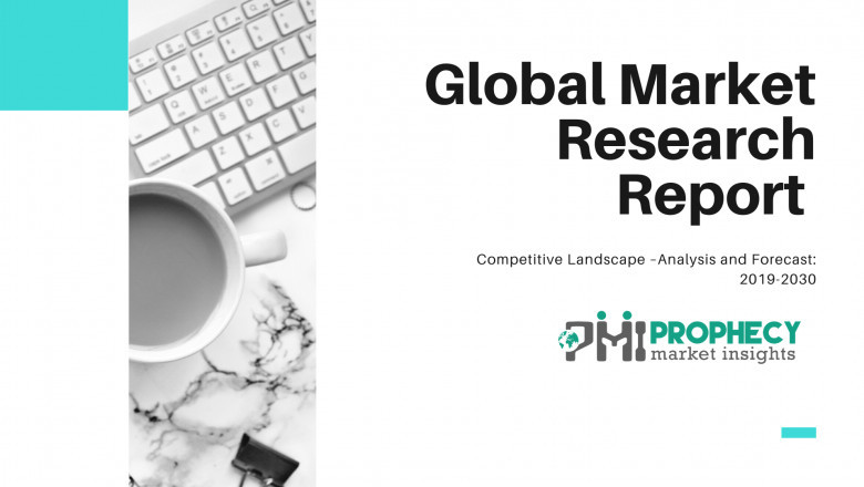 Proximity Marketing Market