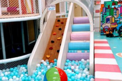 Are You Making Effective Use Of Kids Birthday Party Place In Queens?