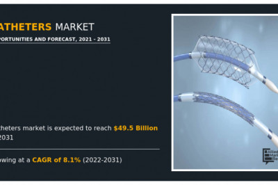 Catheters Market Overview – Key Trends & Competitive Landscape Till 2030