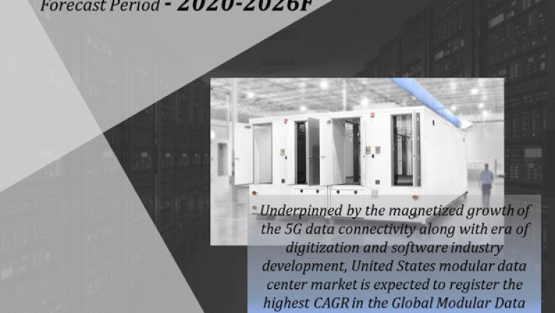 Global Modular Data Center Market (2020-2026) | Size, Share & 6wresearch
