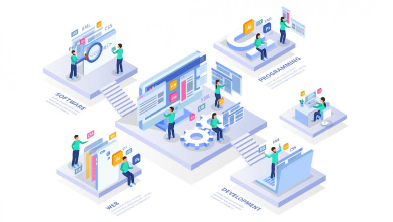How to Choose an Outsourced Software Development Company