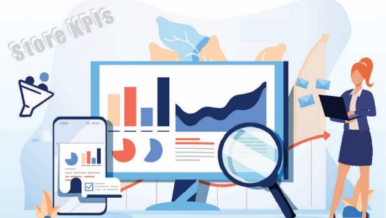 Top eCommerce KPIs To Measure in your Online Store - Wizzy Ecommerce Site Search Solutions