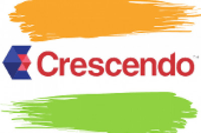 What jobs use in Human Resources in India by Crescendo Global
