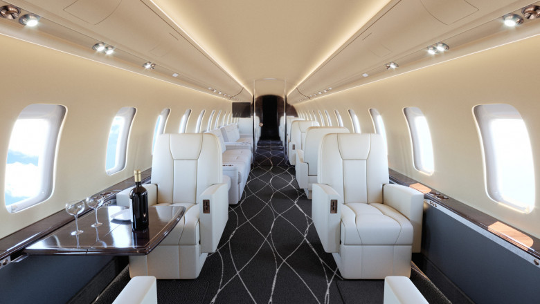 Aircraft Refurbishing Market Research Report - Competitive Analysis and Forecast period during 2022-2027