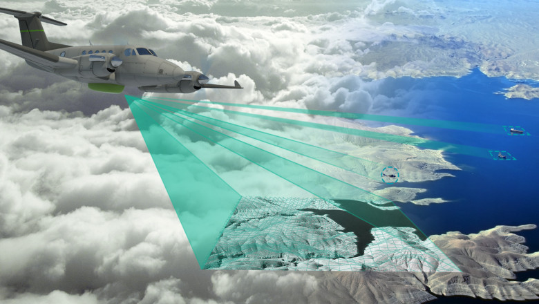 Providing Early Warnings of Airborne Unusual Activities Is the Goal of Airborne Surveillance Systems