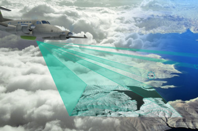 Providing Early Warnings of Airborne Unusual Activities Is the Goal of Airborne Surveillance Systems