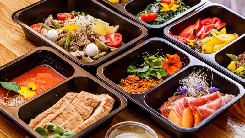 Smart Food Logistics Market Demand from 2021-2027| Research Informatic