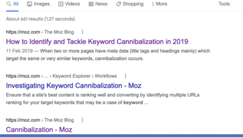 How to Identify and Fix Keyword Cannibalization (2022)