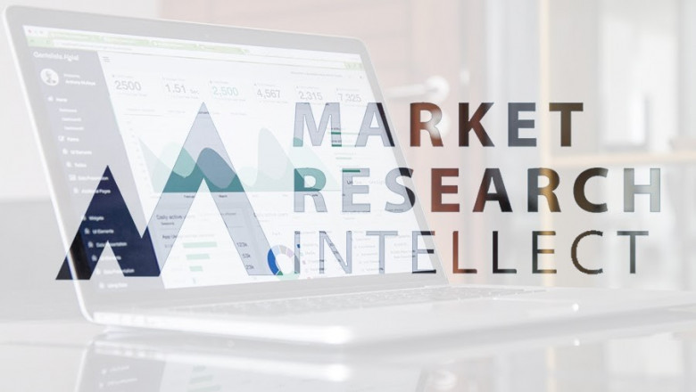 IT-as-a-Service (ITaaS) Market Size By Product, By Application, By Geography, Competitive Landscape and Forecast